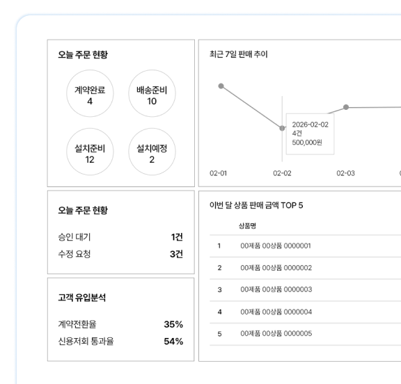 렌플 주문관리 3